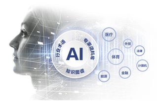 中國互聯網百強榜單揭曉，科大訊飛等24家人工智能企業(yè)脫穎而出