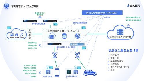 吉大正元亮相2021國家網絡安全宣傳周，創(chuàng)新產品技術引領行業(yè)新風向